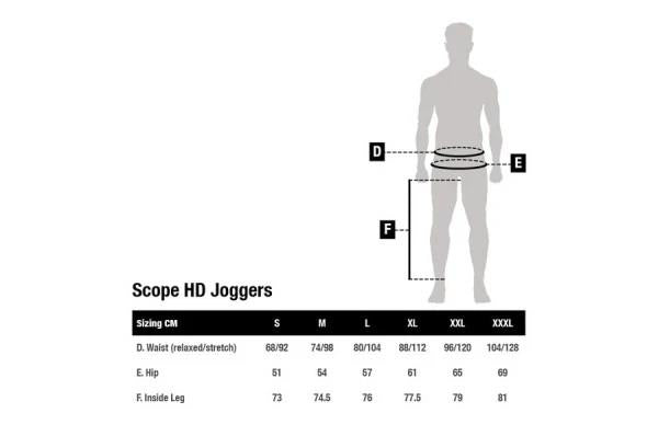 Nash Scope HD Combats