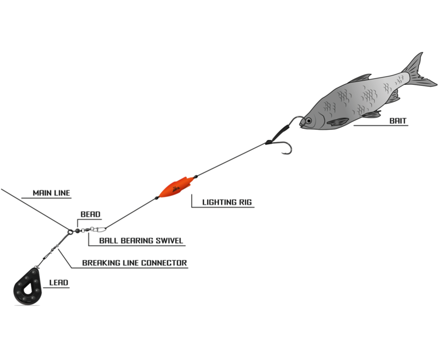 Black Cat Lighting Rig