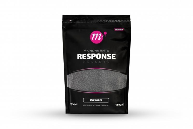 Mainline Response Pellet - 5mm 1kg