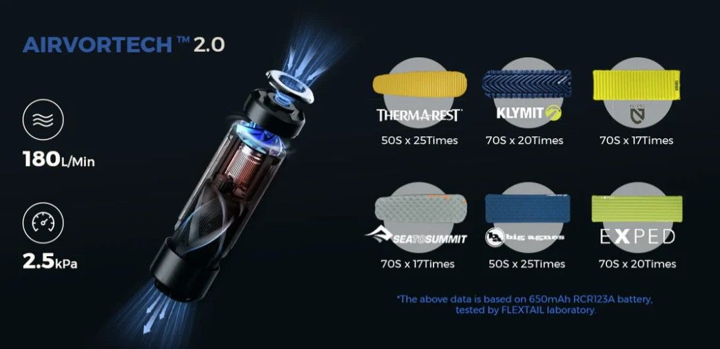 Flextail ZERO Pump