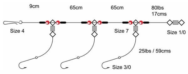 TronixPro 3 Hook 2 Up 1 Down 3/0