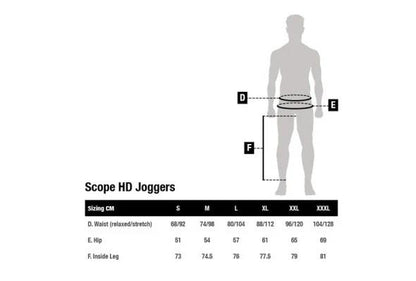 Nash Scope HD Combats