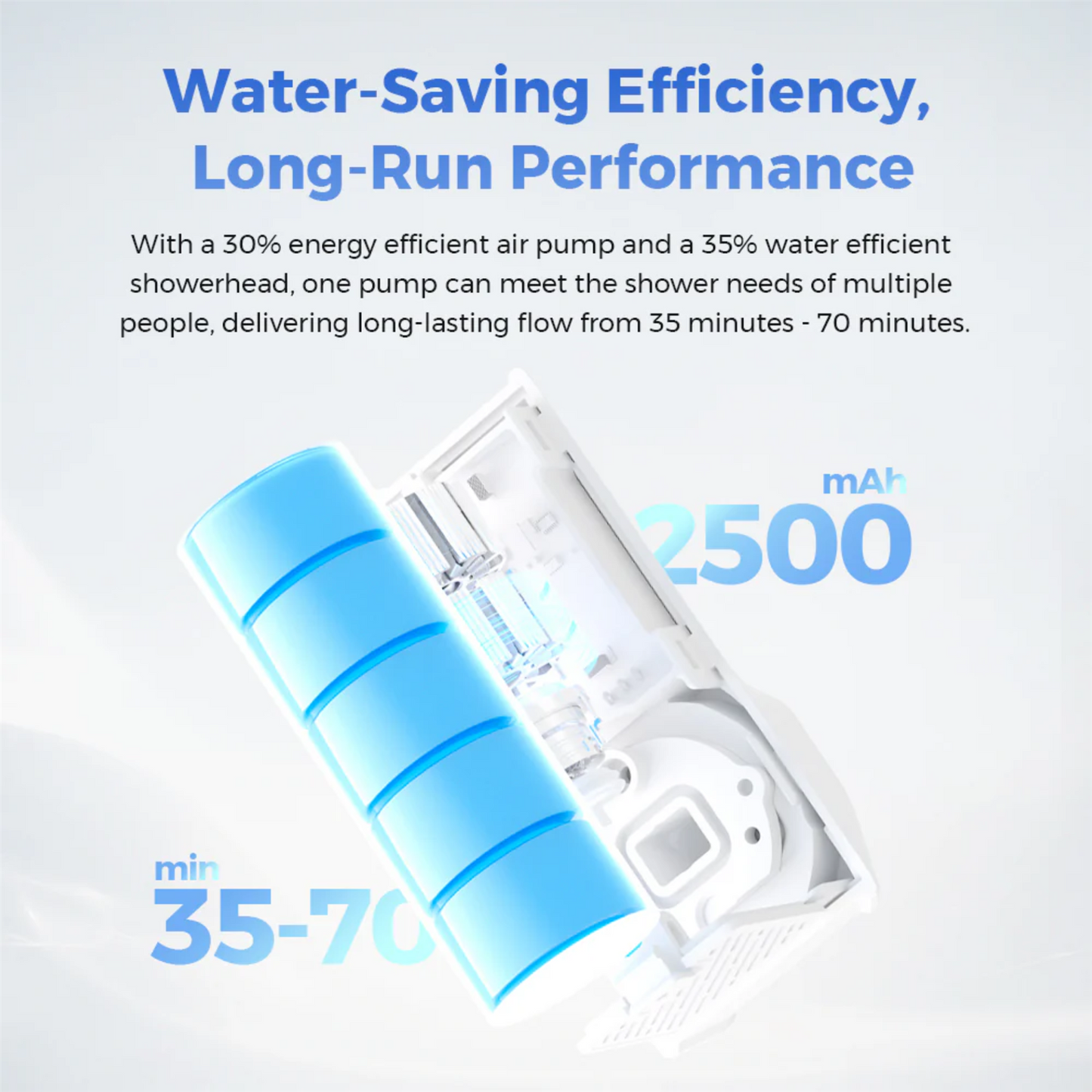 Flextail Tiny Shower