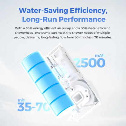 Flextail Tiny Shower