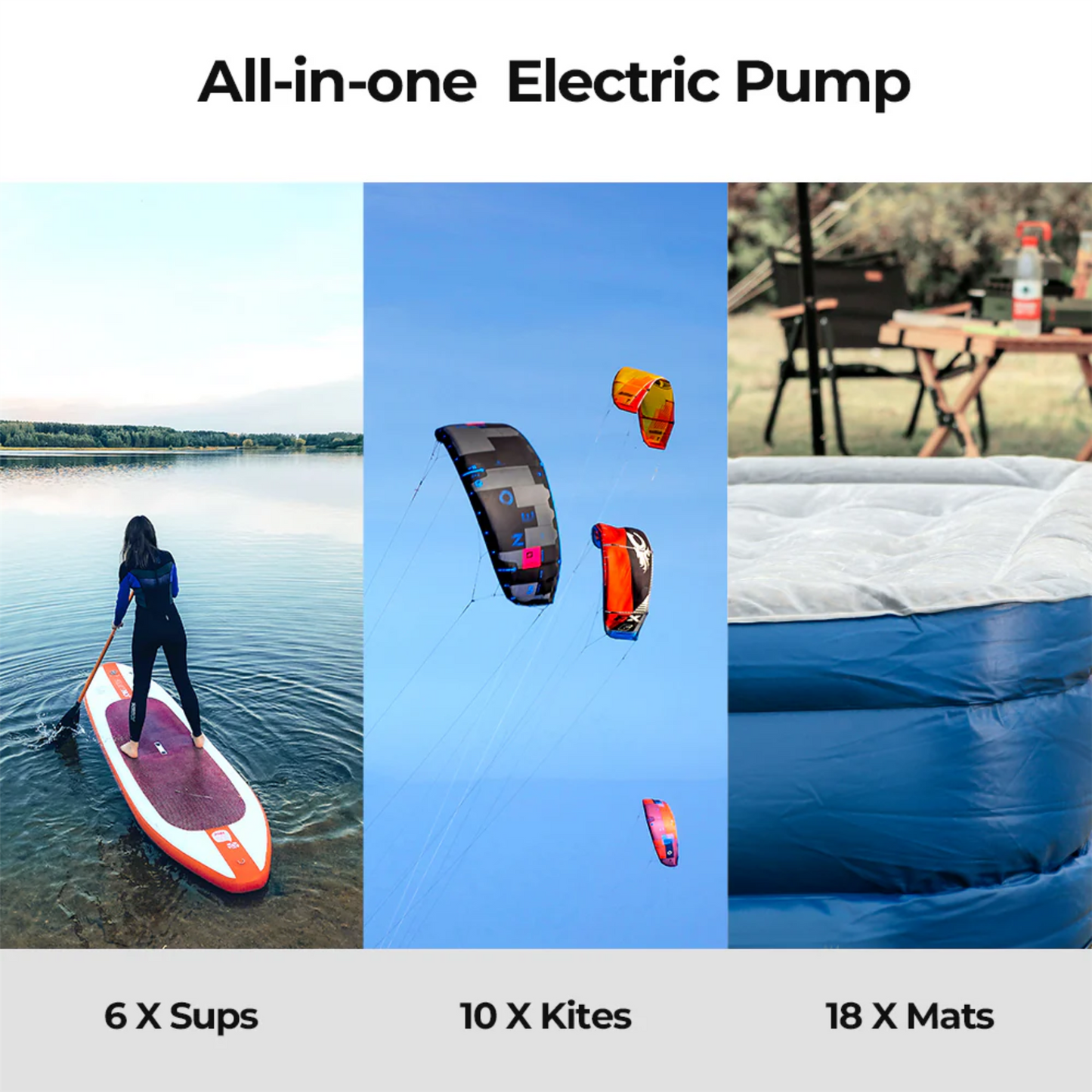 Flextail EVO Paddleboard Pump