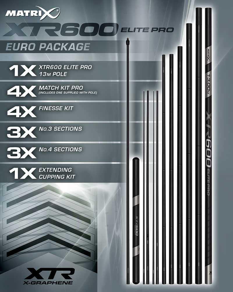 Matrix XTR600 Elite Pro 13.0m Euro Package