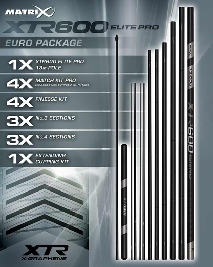 Matrix XTR600 Elite Pro 13.0m Euro Package