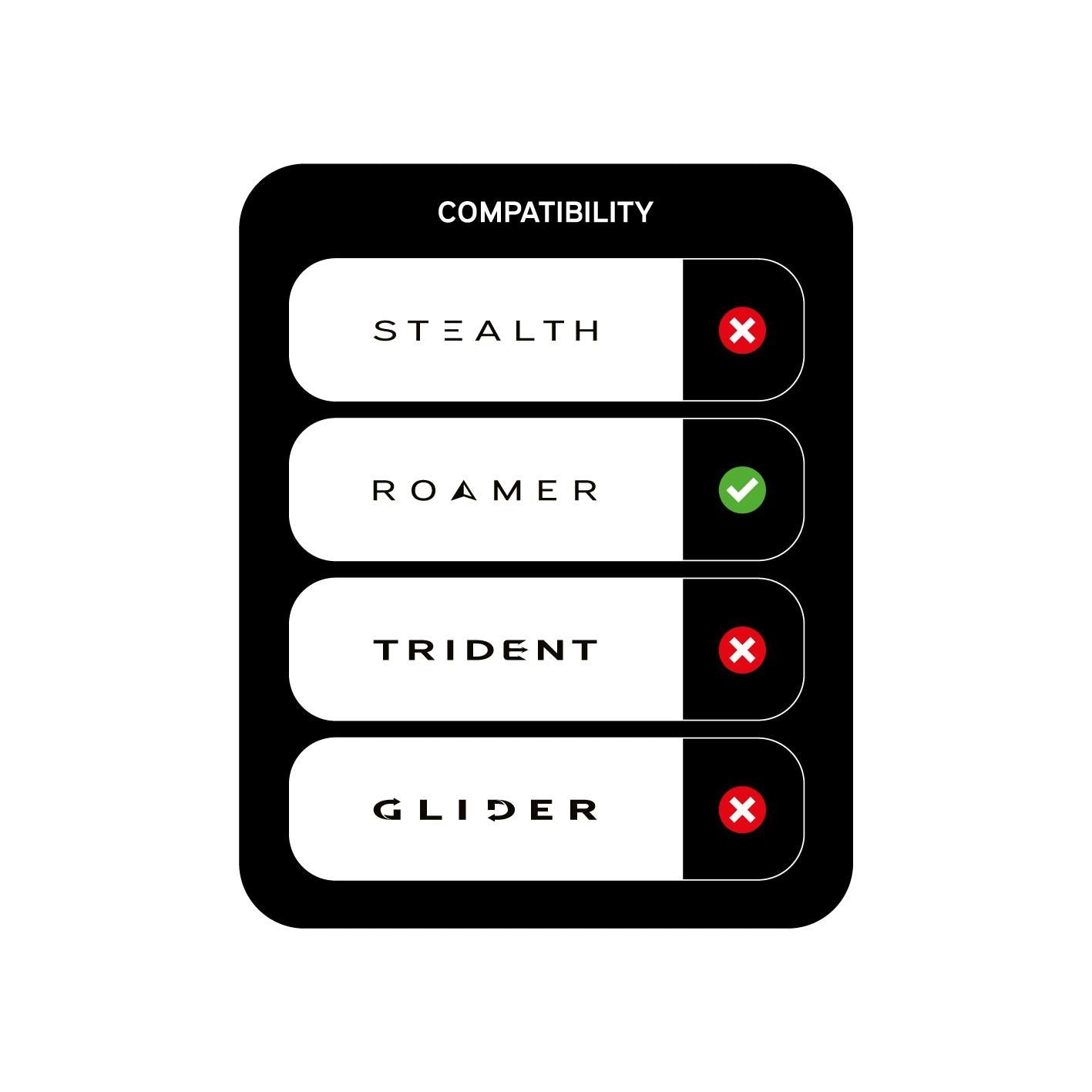 Carp Porter Side Bar Bags Small Dark Kamo