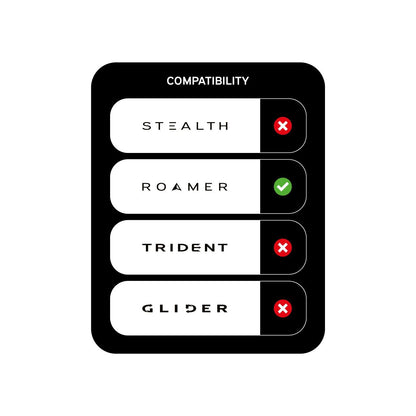 Carp Porter Side Bar Bags Small Dark Kamo