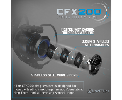 Quantum Merit Spinning Reel