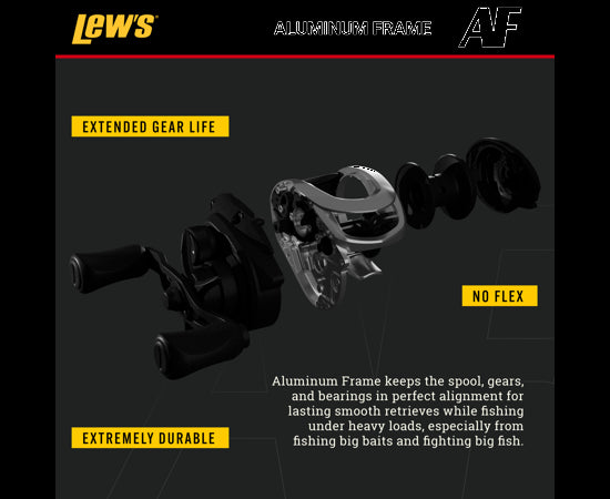 Lew's KVD Elite 6.2:1 Left Hand Baitcast Reel