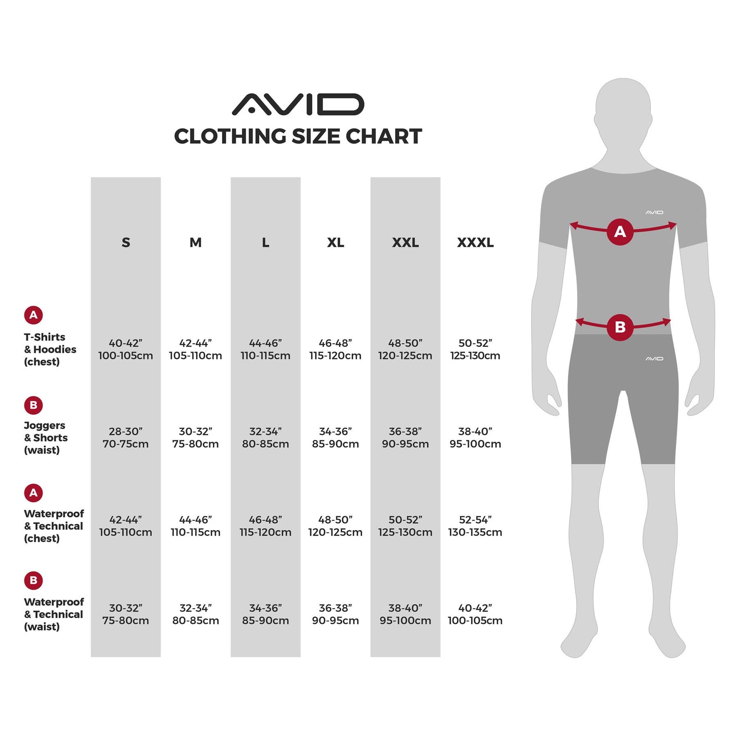 Avid Hydro-Force 20k Trousers