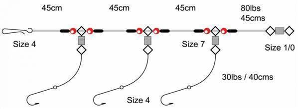 Axia 3 Hook Flapper