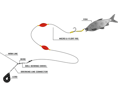Black Cat Micro U-Float Rig