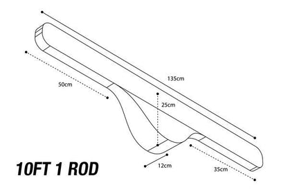 Nash Scope OPS Soft Protect 1 Rod Skin