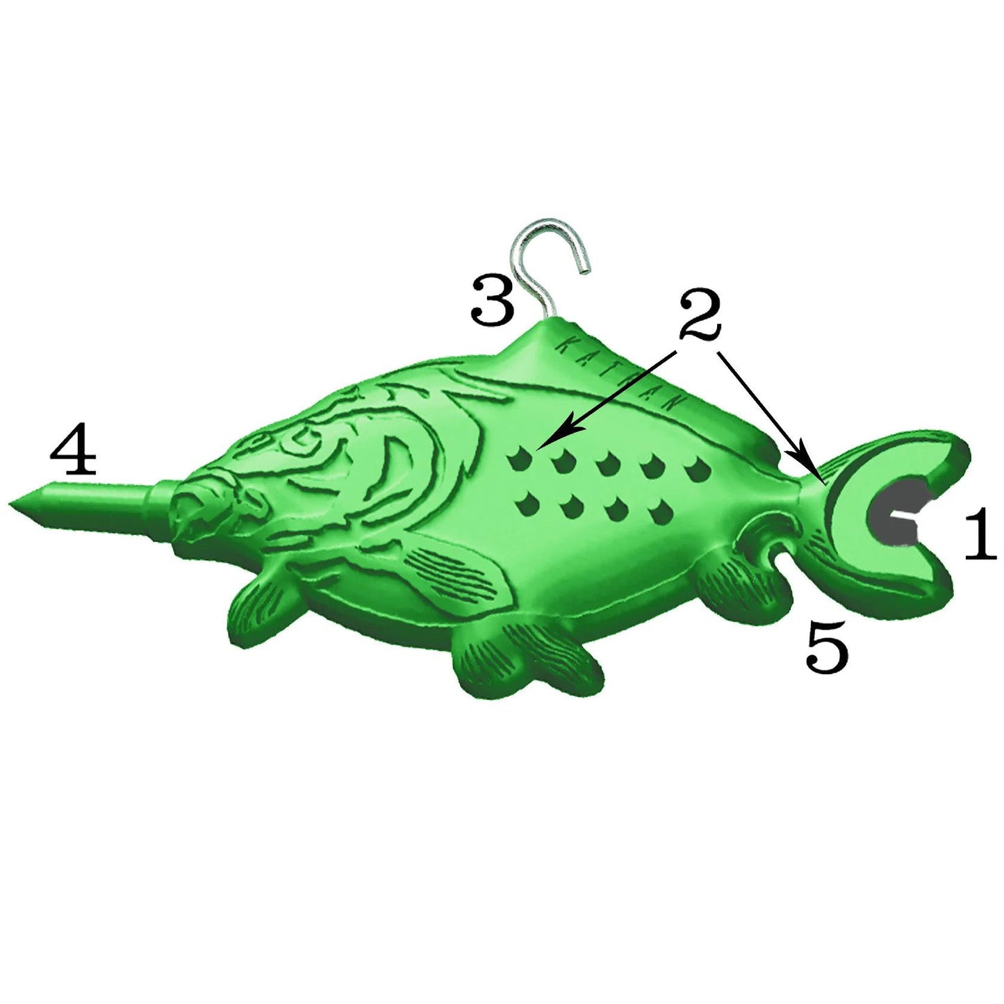 Katran Multi Tool 5 in 1