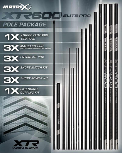 Matrix XTR600 Elite Pro 16.0m Package