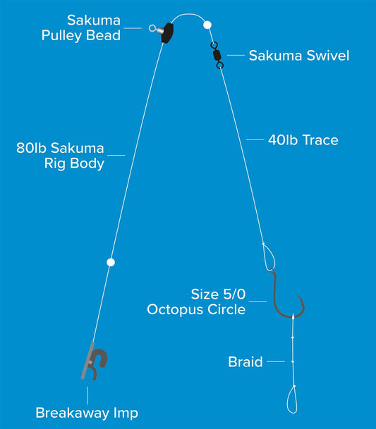 Sakuma Dongle Rig