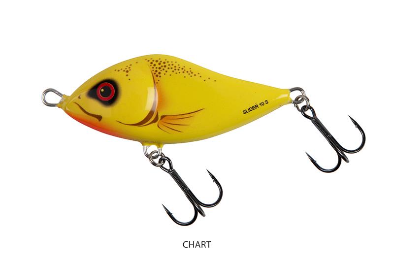 Salmo Slider Floating
