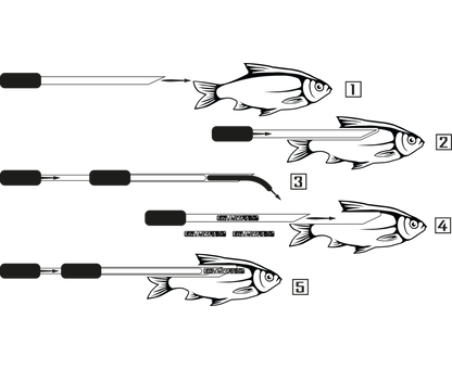 Black Cat  Dead Bait Puncher 40cm