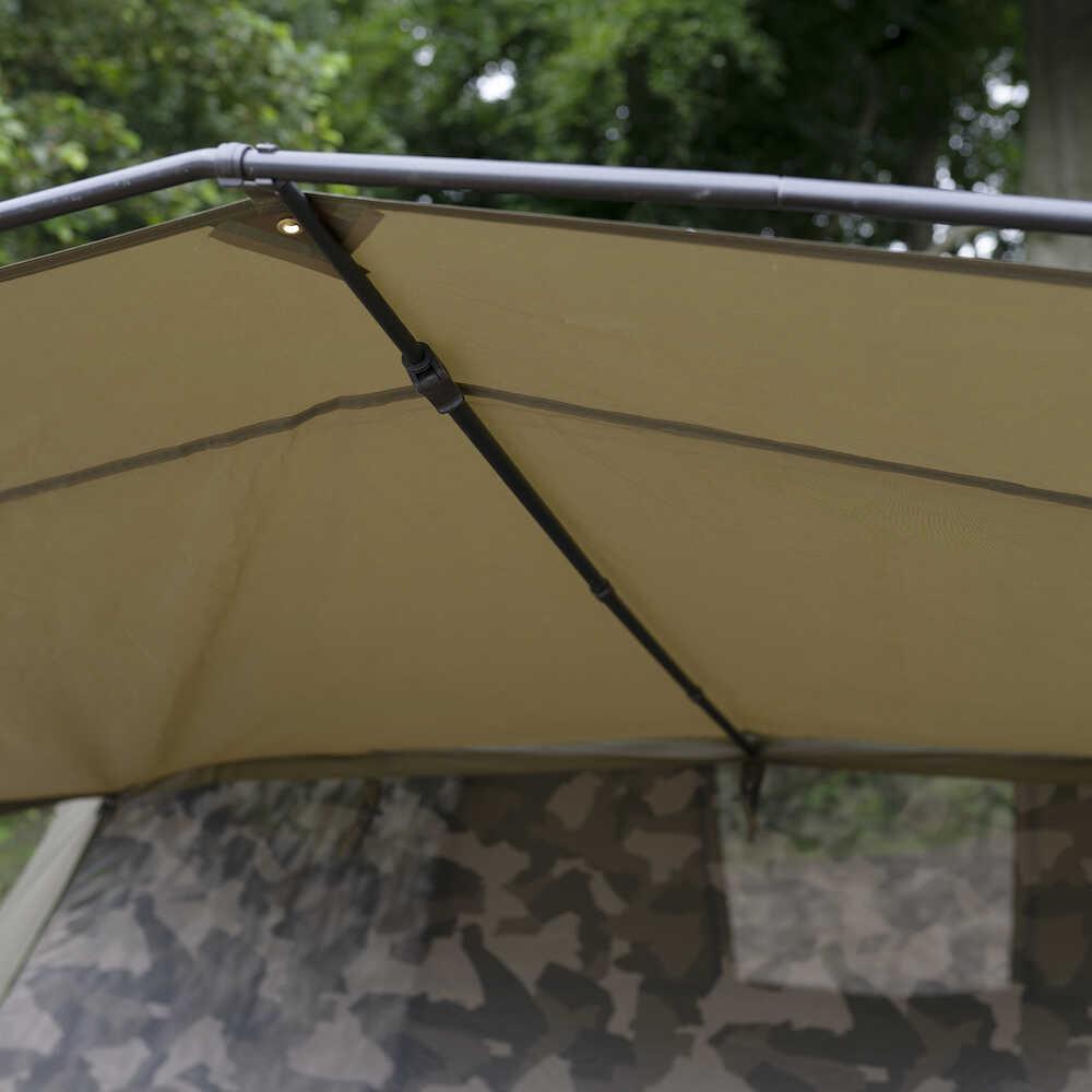 Avid Screen House 4D