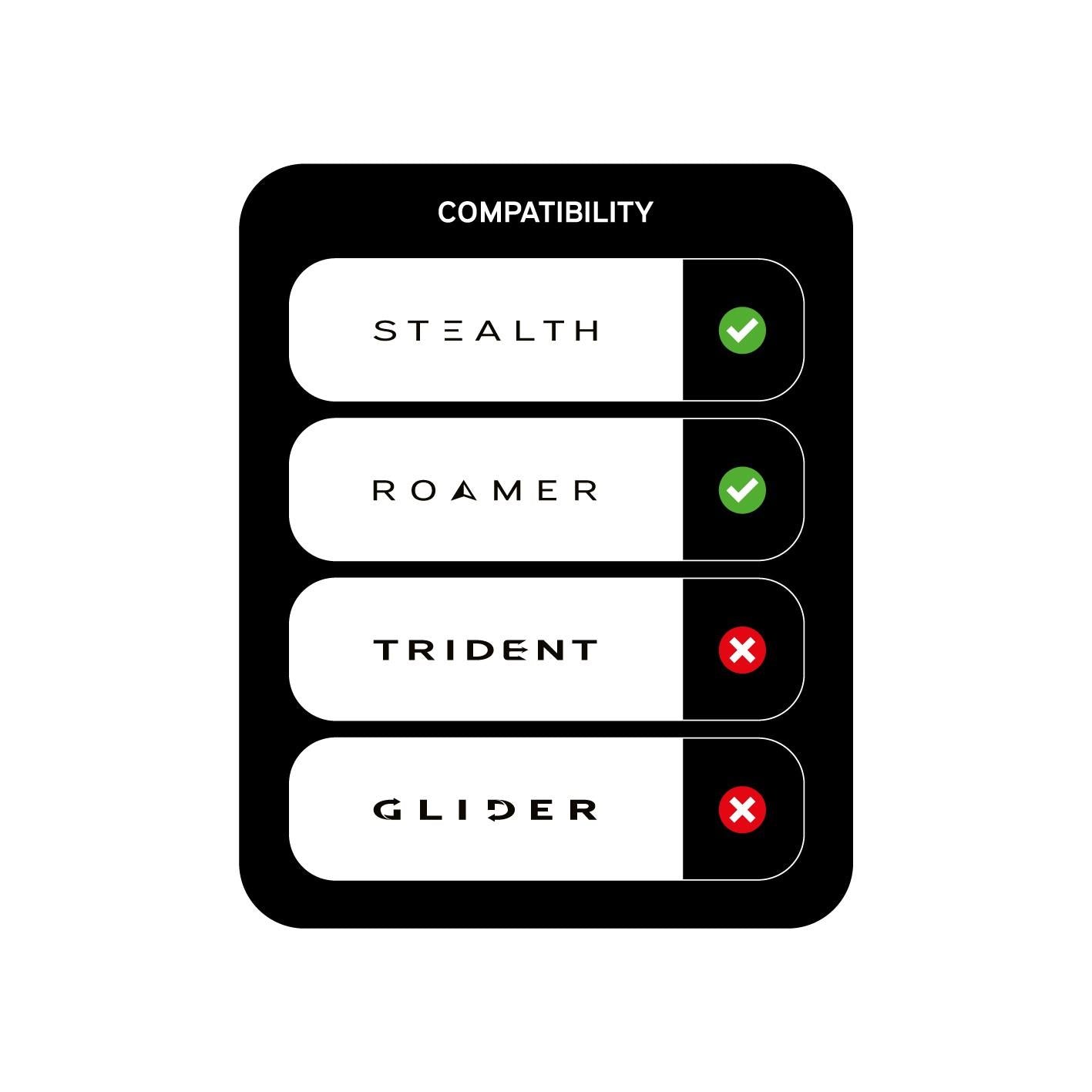 Carp Porter Barrow Tidy Bag Dark Kamo