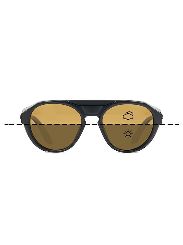 Fortis Eyewear Isolators