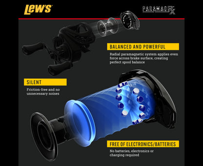 Lew's KVD Elite 6.2:1 Left Hand Baitcast Reel