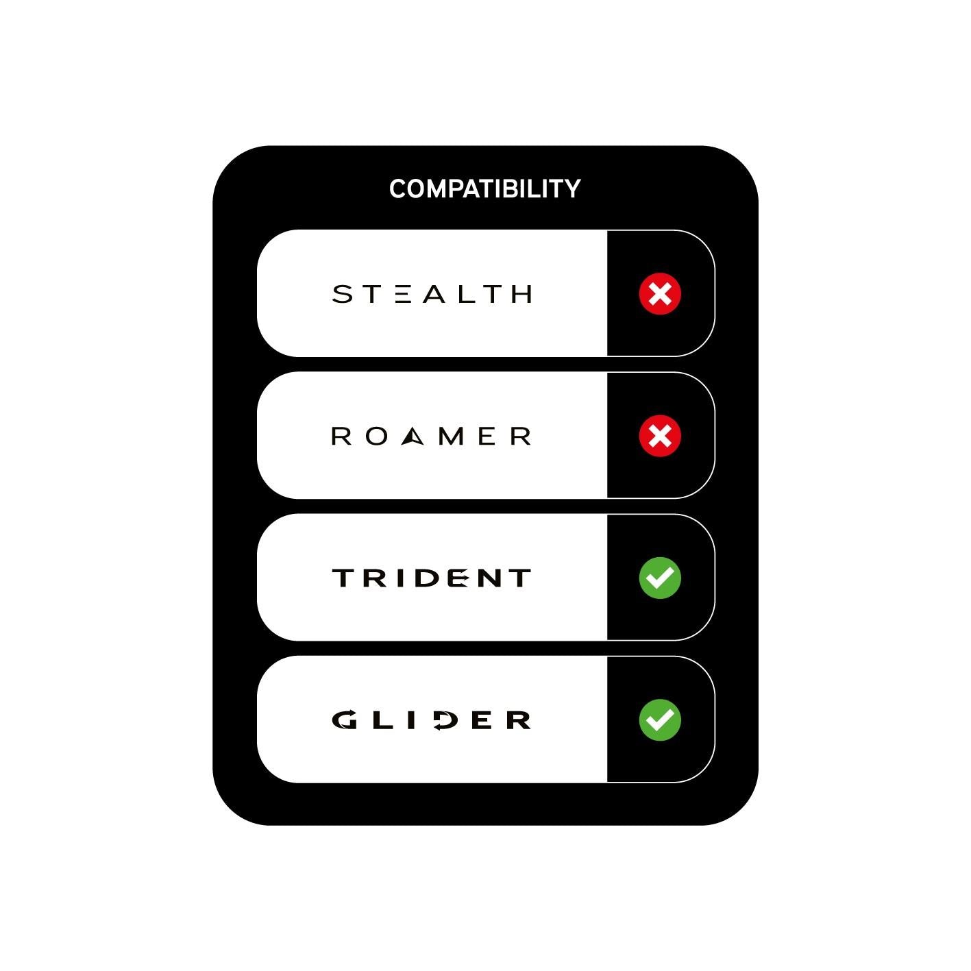 Carp Porter Side Bar Bags Large Dark Kamo