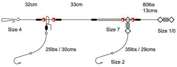 TronixPro 2 Hook Clipped 3/0