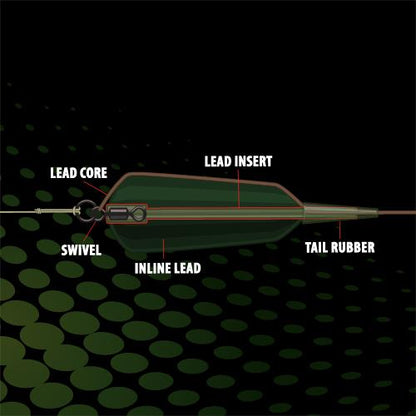 Gardner Drop Out Lead Inserts
