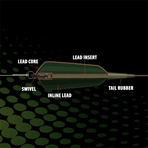 Gardner Drop Out Lead Inserts