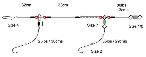 TronixPro 2 Hook Clipped 4