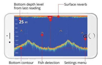 Lowrance Fish Hunter Pro //