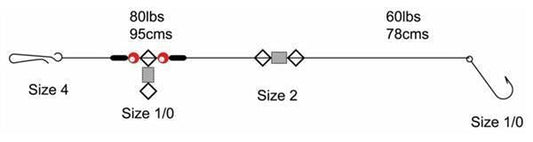 TronixPro Pulley Rig