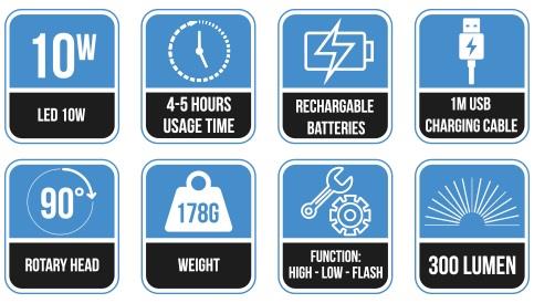 Sonik XP4 Head Torch