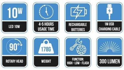 Sonik XP4 Head Torch