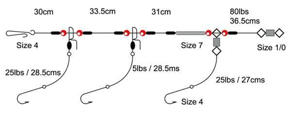 TronixPro 3 Hook Clipped 1/0