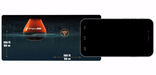 Deeper Start Fishfinder