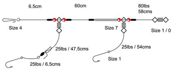 TronixPro 2 Hook Loop Size 1