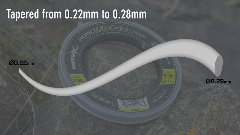 Fox Matrix Horizon X Tapered Shock Leader 8lb - 12lb (12m) x5