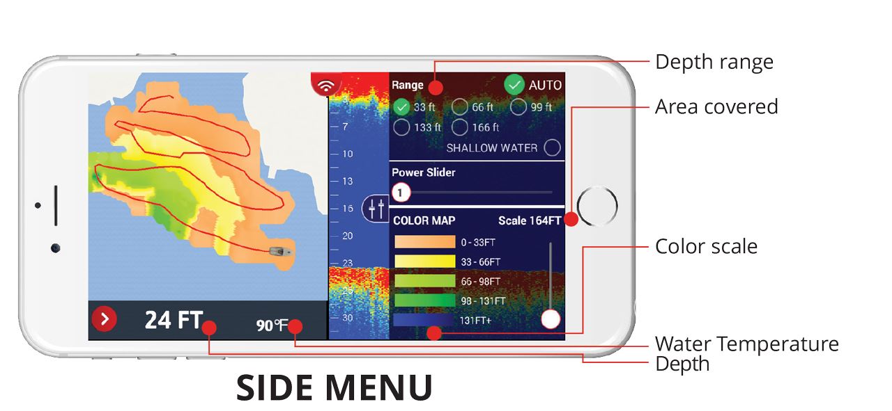 Lowrance Fish Hunter Pro //